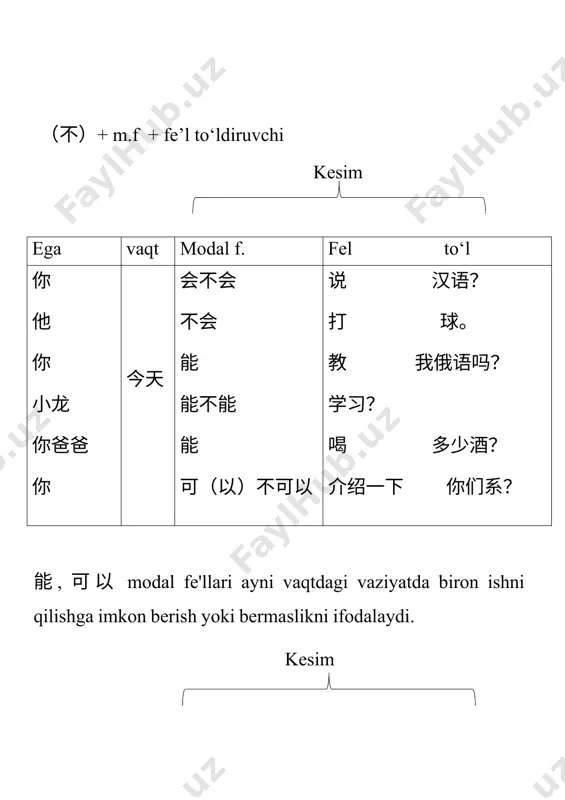 modal fe’llar - Page 2