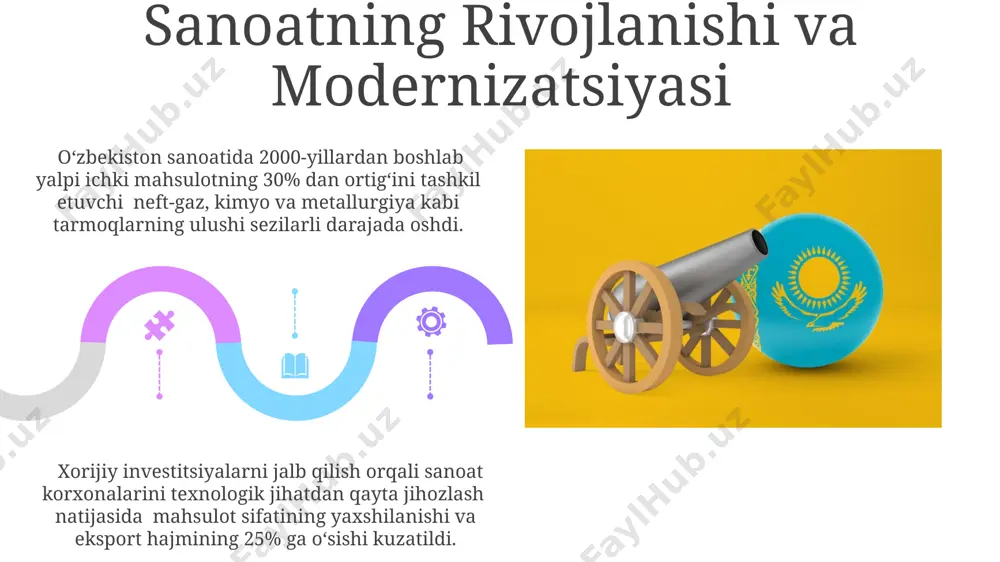 o'zbekistonning o'z istiqlol va taraqqiyot yo'li - Page 5