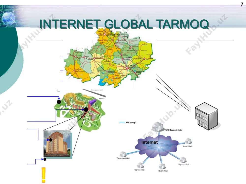 internet global tarmoq - Page 4