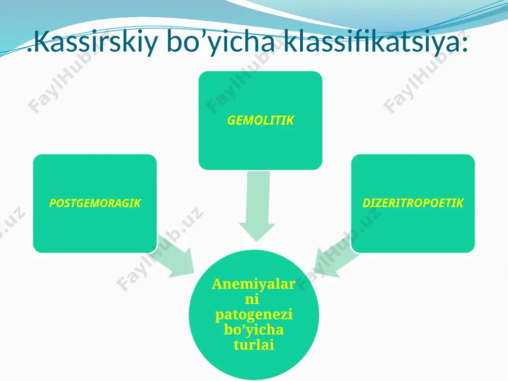 indrom belgilari: ta’m сезишларнинг buzilishi — bo’r, kesak, xom go’sht va boshqa mahsulotlarni yeyishni hohlash. hid сезишнинг buzilishi — bo’yoq, maishiy kimyo, o’tkir hidli (aseton, benzin, yuvish vositalari va hokazo) kabi moddalarni hidlashga hohish; qo’l tirnoqlaridagi синувчан ва юпкалашиш sochlarning sinuvchanligi, jilvasining yo’qolishi; quruq teri, эластиклигини пасайиши;; lab burchaklaridagi yoriqlar mavjudligi. . tta diagnostikasi: temir tanqisligi anemiyasi tashxisi vizual tekshirish, bemorning instrumental tekshiruvlari va qonning laboratoriya tahlillari natijalarini baholash ma’lumotlariga asoslangan. jismoniy ko’rik va bemor tarixi o’rganilishi bilan birga teri holiga, og’iz shilliq qavatiga, lablar burchaklariga e’tibor beriladi. biokimyoviy tahlilda: ferritin – kamaygan[20-120 мкг/л аеларда эркакларда 30-200мкг/л] zardobdagi temir - kamaygan[эр 10.6-28.3 аел мкмоль/л 6.6-25мкмоль/л] umumiy qon tahlili tahlil ko’rsatkichi tta dagi o’zgarishlar gemoglobin kamaygan qizil qon hujayralari(eritrositlar) soni kamaygan leykotsitlar soni norma gematokrit norma rang ko’rsatkichi gipoxrom leykotsitar formula barcha ko’rsatkichlar normada neytrofillar: segmentyadroviy formalar 47-72% tayoqchayadroviy formalar 1- 6% limfositlar: 19-37% monositlar: 3-11% eozinofillar: 0,5-5% bazofillar: 0-1% trombotsitlar …