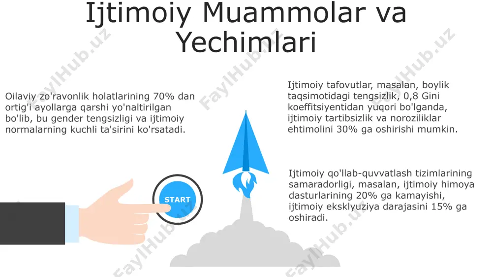 a va guruh maqsadlariga erishishga bog'liq bo'lib, samaradorlikni oshiradi. guruh fikrlash fenomeni – 70% gacha hollarda noto'g'ri qarorlar qabul qilinishiga olib keladi, bu esa risklarni oshiradi va innovatsiyalarni cheklaydi. guruh ichidagi rol mojarolari va rol noaniqligi jamoa ishlashiga 30-40% salbiy ta'sir ko'rsatib, samaradorlikni pasaytiradi. ijtimoiy xulq-atvorning madaniy o'zgarishi shaxslararo munosabatlarning 30% dan ortig'i, xususan, yaqin munosabatlar, madaniy o'zgarishlar ta'sirida sezilarli darajada o'zgarib, yangi ijtimoiy me'yorlarni shakllantiradi. madaniy globalizatsiya ijtimoiy xulq-atvorning konvergentsiyasiga olib keladi, lekin mahalliy an'analar ta'siri ostida 25% ga yaqin noyob ijtimoiy xususiyatlar saqlanib qoladi. ijtimoiy normalarning 70% gacha bo'lgan qismi madaniy ta'sirlarga bog'liq bo'lib, bu individualizm va kollektivizm kabi o'lchovlar orqali aniqlanadi. kamsitish va diskriminatsiya 2021 йилги тадқиқотларга кўра, дискриминациянинг ижтимоий-психологик оқибатлари орасида ўртача 30% гача стресс даражасининг ошиши кузатилган ва бу жисмоний саломатликка салбий таъсир кўрсатади. камситиш ва дискриминация ҳаракатларининг 70% дан ортиғи билвосита бўлиб, нотўғри талқинлар ва стереотипларга асосланган ҳолда амалга оширилади, бу эса оқибатлари бўйича …