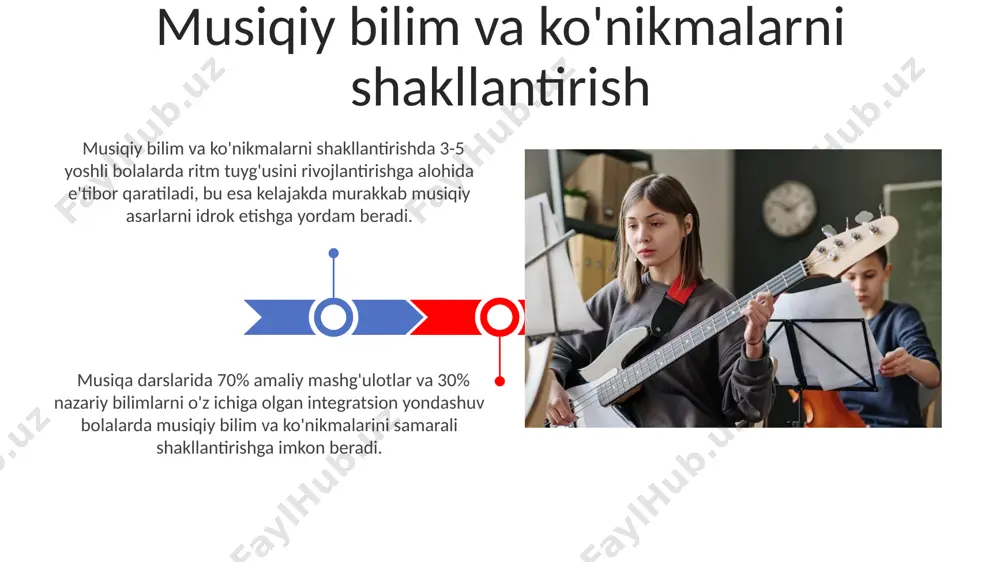 maktabgacha ta'lim muassasalarida musiqa ta'limi - Page 3