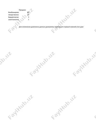 tuxumdonlar saratoni — PPTX