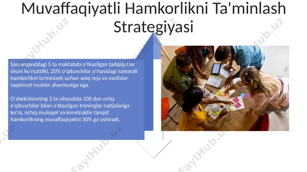inklyuziv birgalikda o‘qitish va ularning asosiy farqlari - Page 4