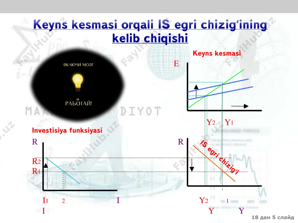 is - lm modeli - Page 5