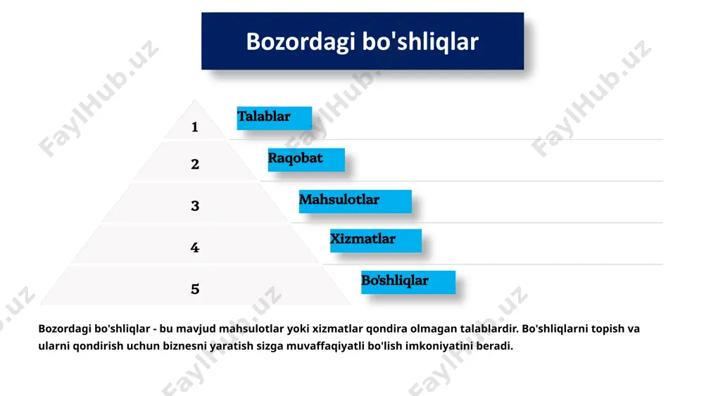 qt jadvali har bir vazifaning boshlanish va tugash sanalari belgilanadi. resurslar loyihani amalga oshirish uchun kerakli bo'lgan barcha resurslar, shu jumladan, moliyaviy resurslar, xodimlar va jihozlar ro'yxati tuziladi. xatarlar loyihani amalga oshirishda yuzaga kelishi mumkin bo'lgan xatarlar va ularni bartaraf etish usullari ko'rsatiladi. baholash loyihaning muvaffaqiyatini baholash mezonlari va usullari belgilanadi. 19 loyiha rejasining tuzilishi loyiha rejasining asosiy elementlari maqsad va vazifalar loyihani amalga oshirishning aniq maqsadi va uni erishish uchun bajarilishi kerak bo'lgan vazifalarni aniqlash. vaqt jadvali har bir bosqich uchun aniq vaqt oralig'ini belgilab, loyihani o'z vaqtida bajarishni ta'minlash. byudjet loyihani amalga oshirish uchun zarur bo'lgan moliyaviy resurslarni aniqlash va ularni nazorat qilish. jamoa loyiha jamoasini tuzish, ularning vazifalarini aniqlash va o'zaro hamkorlikni ta'minlash. 20 1 integratsiya loyiha rejasi dastlabki hisob-kitoblarni hisobga olib tuziladi. 2 moslashuvchanlik loyiha davomida o'zgarishlarni hisobga olgan holda moslashtiriladi. 3 nazorat rejani amalga oshirilishi nazorat qilinadi va kerak bo'lganda tuzatilishi mumkin. dastlabki hisob-kitoblar loyiha …