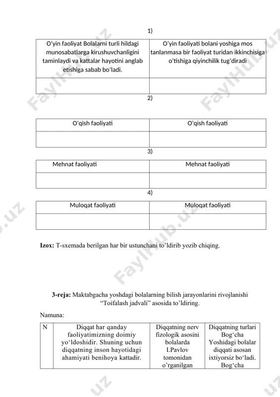 i bilan ma’lum maqsadlarini ilgari suradilar. xotira xotira turlari xotirani shakillantirish yo’llari xayol xayol turlari xayolni shakillantirish yo’llari izox: “toifalash jadvali” da berilgan har bir ustunchani to’ldirib yozib chiqing. tavsiya etilgan adabiyotlar ro’yhati. 1. s.r.mirzayeva. sh.r.samarova. o.u. avalev, / umumiy psixologiya /darslik| toshkent: “ yangi chirchiq book”,2022.-296 bet. 2. nazirova l.v., raximova i.g., kamalova z.x., xolmuratova d.a., «obщaya psixologiya» - uchebnoe posobie t. tgpu. 2020g 3. xaydarov f.i., xalilova n. “umumiy psixologiya”. t.: “fan va texnologiyalar” markazining bosmaxonasi : 2018. 5..muhammedova .d.g, mullabaeva.h.m, rasulov.a.i. “umumiy psixologiya” o‘quv qo‘llanma.toshkent 2018, 303 b 4.p.i .ivanov, m.e.zufarova umumiy psixologiya”. darslik.toshkent 2021. 478 b. 5. psychology, 11th edition 11th editionby david g. myers (author), c. nathan dewall (author)2018 publication 6. psychology. authors:rose m. spielman, kathryn dumper, william jenkins, arlene lacombe, marilyn lovett, and marion perlmutter. 2019 publication 7 psixologiya terminlarining izoxli lug’ati q.turg’unov ”o’qituvchi ” nashriyoti toshkent 1975-yil. 8 psixologiyadan izoxli lug’at. m.g.davletshin farg’ona. …