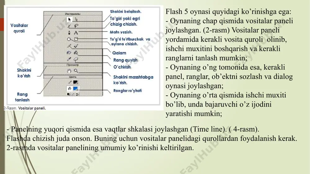 multimediya ilovalarini yaratish dasturiy vositalar - Page 4