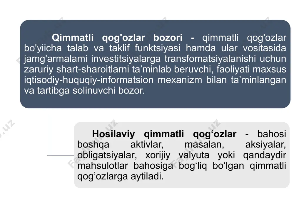 ldagi aktivlar, yaʼni qimmatli qogʻozlar, fond indekslari, bank depozitlari, valyuta, tovarlar tashkil etadi. muddatli shartnomaning asosini tashkil etuvchi aktiv bazis aktiv deyiladi. hosilaviy qimmatli qogʻozlar – bu ikki yoki koʻp tomonlama shartnomalar boʻlib, ularning qiymati ushbu bitimlarning asosini tashkil etuvchi maʼlum bir aktiv miqdorining hosilasi asosida hisoblanadi. bunday miqdor boʻlib, xom ashyoning yoki qishloq xoʻjaligi mahsulotlarining narxi, aksiya va obligatsiyalar kursi, valyuta kursi, fond indekslari, foiz stavkalari va boshqalar hisoblanishi mumkin. muddatli bozorda savdo qilinadigan instrumentlarning shakllari - forvard shartnomalari - fyuchers shartnomalari - opsion shartnomalari - svoplar muddatli bozorda savdo qilinadigan instrumentlarning shakli forvard shartnomalari - ikki tomonning kelishuvi boʻlib, unga koʻra bir tomon sotish majburiyatini olsa, ikkinchi tomon esa kelajakda amalga oshirishga kelishilgan maʼlum bir muddatda va oʻrnatilgan narxda bazis aktivlarni olish imkoniyatiga ega boʻladi. forvard shartnomalari birjadan tashqari amalga oshiriladi va uni tuzish vaqtida kontragentlar biron bir xarajat qilishga majbur emas. fyuchers shartnomalari - forvard shartnomalariga oʻxshash …