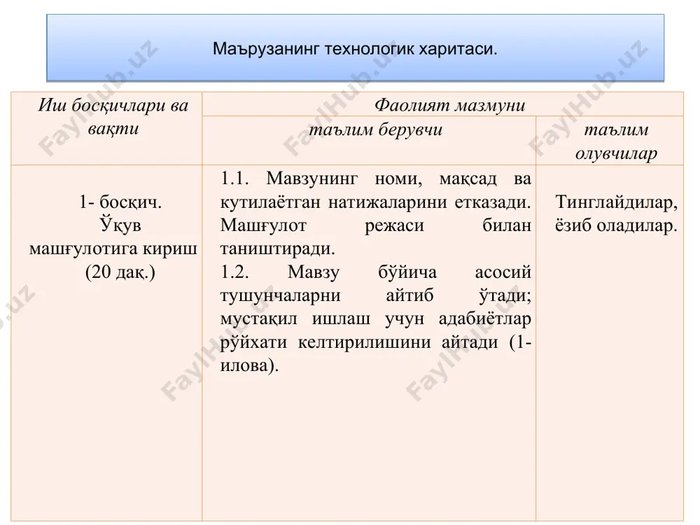 а алмашлаб экиш деганда нимани тушунасиз? сабзавот, полиз, картошка ва бошқа экинларнинг йиллар ва далалар бўйича илмий асосда навбатлаб жойлаштириш алмашлаб экиш дейилади. 4-илова мустақил иш учун ўқув топшириқ тоифали жадвални тўлдиринг савол: сабзавот экинларини саккиз далали алмашлаб экиш схемаси асосида тавсифланг. далага турли сабзавот экинларини жойлаштиришда хўжаликнинг тупроқ-иқлим шароити ва унинг сув билан таъминланганлиги ҳисобга олинади. тупроқ-иқлим шароити сабзавотнинг биологик талабига қанчалик яқин бўлса, унга кам меҳнат сарфлаб, юқори ҳосил етиштириш мумкин. полиз экинлари ўрта осиё иқлим шароитида сув билан кам таъминланган ва лалми ерларда, сунъий суғориладиган ерларда етиштирилади. масалан, картошка ҳарорати паст бўлган тоғли туманларда яхши ўсиб, юқори ҳосил беради ва айниш касалликлари билан кам зарарланади. 4-слайд. сабзавот экинларини жойлаштиришда нималарга эътибор бериш зарур ? ўзбекистоннинг сабзавотчиликка ихтисослашган хўжаликларида беда 3 йил ўстириладиган 8 далали алмашлаб экиш усули қабул қилинган. беда биринчи йили арпага қўшиб экилади. булар хам сабзавот, полиз ва картошка алмашлаб экиш йўналишларига эга бўлади. 5-слайд. …