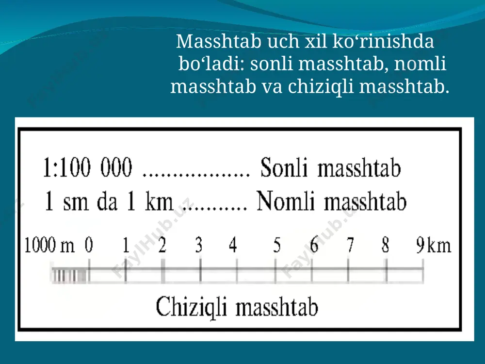 masshtablar va ularning turkumlari - Page 3