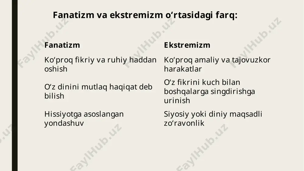 diniy fanatizm va ekstremizm - Page 5