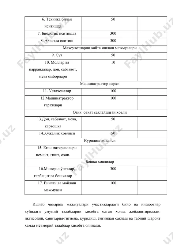 бларига хам жавоб бериши керак. яъни, ишлаш, дам олиш жойлари тоза ва ёкимли булишига эришиш талаб килинади. бу эса кишиларнинг мехнатига севги, хурмат билан карашини тарбияловчи шартлардан бири хисобланади. ишлаб чикдриш мажмуасининг сифати, цурилиши, куриниши, чиройлилигига, меъморий композицияларнинг куролларидан фойдаланган холда эришиш мумкин. асосий адабиетлар: 1. ахмедов х.а. зах қочириш мелиорацияси . тошкент., “ўқитувчи”., 1975.-25 бет. 2. ахмедов х.а. суғориш мелиорацияси. тошкент., “ўқитувчи ”., 1977.-340 бет. 3. костяков а.н. основы мелиорация. м., “селдьхоздат”, 1960.-624 бет. 4. мирзаев а. “суғориш ва зах қочириш мелиорацияси”. тошкент, “ўқитувчи”., 1974. 5. нерозин а.б. “қишлоқ хўжалик меплиорацияси” ., тошкент., “ ўқитувчи ”., 1966 .- 252 бет. 6. мелиорация и водное хозайство. справочник, 1-6 том. м.агропромиздат, 1990. 7. марков е.с. “сельскохозяственные гидротехнические мелиорации” ., м., “колос”., 1981.-375 бет. 8. рахимбаев ф.м. “практиқум по сельскохозяственным гидротехническим мелиорациям ”., ташкент., “меҳнат”., 1988. – 363 бет. 9. рахимбаев ф.м. “практиқум по сельскохозяственным гидротехническим мелиорациям ”., ташкент., “меҳнат”., 1991. – …
