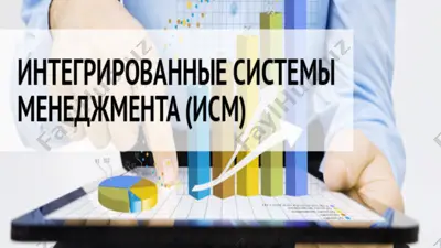 интегрированная система менеджмента (исм) — PPTX