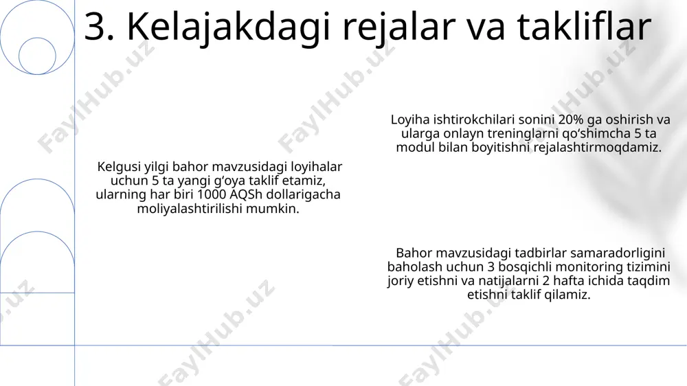 a loyiha davomiyligi bo'yicha 20% o'sishga erishish maqsad qilinadi. rejalashtirish jarayonida 3 ta asosiy bosqich – tahlil, strategiya ishlab chiqish va bajarish rejasi – aniq muddatlar bilan (masalan, 7 kun ichida) belgilanadi va har bir bosqichga javobgar shaxslar tayinlanadi. rejalashtirish va muvofiqlashtirish ishlarining samaradorligini baholash uchun kpi (kalit ko'rsatkichlar) tizimi qo'llaniladi, bunda 10 ta kalit ko'rsatkich orqali jarayonlar monitoring qilinadi va natijalar har hafta tahlil qilinadi. 16. rejalashtirish va muvofiqlashtirish лойиҳанинг самарадорлигини ошириш учун 3 та гуруҳга бўлиниб, ҳар бир гуруҳга 2 та бош мутахассис бириктирилади. 20 нафар волонёрнинг иштирокида ўтказиладиган экологик тадбирлар учун 5000 сўмдан кам бўлмаган бюджет ажратиш лозим. март ойининг иккинчи ҳафтасидаги лойиҳа ишлари учун камида 5 та янги гулзор яратиш ва 100 дан ортиқ кўчат экишни таклиф этамиз. 17. hulosalar va tavsiyalar e'tiboringiz uchun rahmat @taqdimot_robot image1.png image2.png image3.png image4.png image5.png image6.png image7.png image8.png image9.png image10.png image11.png image12.png image13.png image14.png image15.png image16.png image17.png image18.png