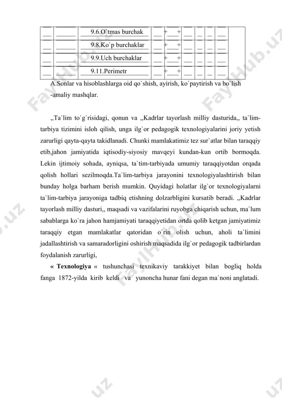 ning bir funksiyasini - yoshlarni hayotga, ishlab chiqarishga yaroqli komil inson qilib yetishtirishda yetakchi vosita bo`la olish ishini anglatadi. didaktik loyihani o`ziga adekvat tizim bilan yonma-yon o`rganish, masalan, «ta`lim jarayoni va didaktik loyiha». bu tizimda didaktik loyiha ta`lim jarayonining timsoli, namunasi funksiyasini bajaradi. didaktik loyihani o`zidan kichik tizim bilan yonma- yon o`rganish, masalan, «ta`lim akti va didaktik loyiha».ta`limning turli nuqtai nazarlariga oid kichik dasturlar tuzib, o`qituvchi yoki talabalarni ta`limni loyihalashga ham o`rgatish mumkin. fan va o`quv predmeti bir narsami yoki ularning farqlari bormi? ma`lumot mazmuni va ta`lim mazmuni tushunchalarining o`xshash va farqli tomonlari nimada? didaktik loyihalashni ijtimoiy talab darajasida tasavvur etishda mutaxassislar oldida turgan aosisiy muammo fan va o`quv predmeti farklarini aniq chegaralashdir. har bir o`quv predmetida o`ziga oid fanning umumiy asoslari o`rganiladi. fan va ma`lumot o`zaro uzviy bog`liq, ammo alohida-alohida xodisalar sifatida sharxlanishi lozim. fan hajm va mazmun jihatidan keng, boy hodisa. oquv predmeti esa bolalarning yosh, psixo-fiziologik xususiyatlari …