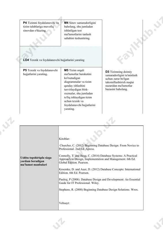 pearson btec higher nationals in information technologies - Page 5