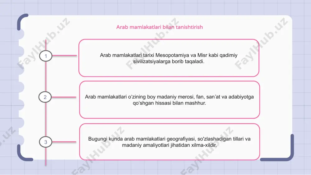 i. bu noroziliklarga siyosiy islohotlar, iqtisodiyotni yaxshilash, korruptsiya va avtoritarizmga chek qo'yish istagi sabab bo'lgan. “arab bahori” mintaqaga katta ta’sir ko‘rsatdi, uzoq yillik diktatorlar ag‘darildi, hukumatlar islohotlar o‘tkazishga majbur bo‘ldi, siyosiy harakatlar va partiyalar paydo bo‘ldi. 1 2 3 zamonaviy davrda arab mamlakatlari zamonaviy davrda arab mamlakatlari o'zlarining siyosiy, ijtimoiy va iqtisodiy manzaralarida sezilarli o'zgarishlarni boshdan kechirdilar. bu oʻzgarishlar turli omillar, jumladan, mustamlakachilik, dekolonizatsiya va millatchilikning kuchayishi bilan shakllangan. bundan tashqari, zamonaviy davrda arab mamlakatlari tarixini shakllantirishda mojarolar va urushlar ham katta rol o'ynadi. arab madaniyati va urf-odatlari arab mamlakatlari ming yilliklarni qamrab oluvchi boy tarixga ega. mintaqaning qadimiy tsivilizatsiyalari va san'at, fan va falsafaga qo'shgan hissasi bilan mashhur. arab madaniyati islom dinining ta'siri ostida bo'lib, u xalqning e'tiqodlari, urf-odatlari va an'analarini shakllantirishda muhim rol o'ynaydi. islom me’morchiligi, xattotlik va musiqa arab madaniyatining ajralmas qismlari hisoblanadi. xina tatuirovkasi, qorni raqsi, lochin ovi kabi urf-odatlar bugungi kunda ham arab mamlakatlarida davom …