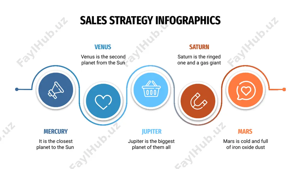 is the biggest planet of them all 15h 13h 10h h 8h h sales strategy infographics mars is actually a cold place. it’s full of iron oxide dust and it’s the fourth one mercury is the closest and innermost planet to the sun and the shortest one product demo identifying engage saturn is the sixth planet, and the second largest one. it is a gas giant and is the ringed one connect jupiter is the biggest planet of them all and the fifth planet from the sun sales strategy infographics identify research mercury is the closest planet to the sun venus is the second planet from the sun feedback jupiter is the biggest planet of them all improve saturn is a gas giant and is the ringed one mars is actually a cold place. it’s full of iron sale sales strategy infographics best team research mercury is the closest planet …