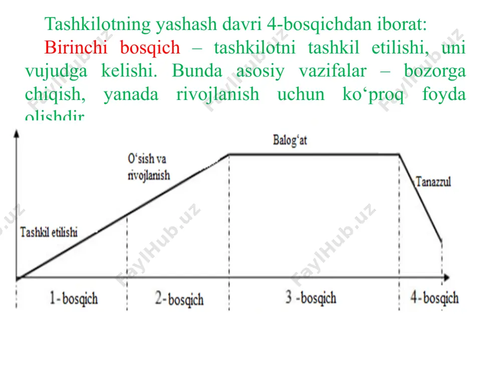 ina afzalliklariga qaramasdan, hatto uning yordami bilan ham barcha a’zolarini qoniqtira oladigan va ular faoliyatini adekvat ravishda motivatsiyalaydigan tashkilotni tashkil qilish qiyindir. agar tashkilot a’zolariga o‘zlarning ishlariga tegishli bo‘lgan qarorlarni qabul qilishda ishtirok etish huquq berilsa, ushbu muammo muvaffaqiyatli hal qilinadi. image1.png image2.png /docprops/thumbnail.jpeg