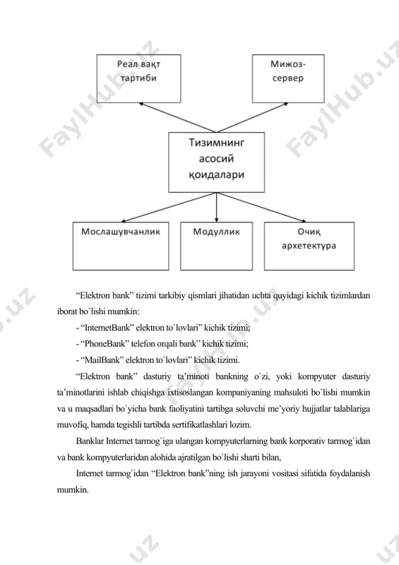 obvaraqlari holati (har qanday sanaga qodiqlar va aylanmalar); g) to`lov hujjatlaridan ko`chirma va nusxalarni faks-apparatidan olish. tizimdan foydalanish uchun mijozga ovozli terish rejimiga o`tish imkoniyatiga ega bo`lgan telefon apparati kerak bo`ladi. mijoz bankka qo`ng`iroq qiladi, u yerda kompyuter telefoniya platasi o`rnatilgan kompyuter telefon “go`shagini ko`taradi”. ovoz tizimi va insonning muloqoti mijozning telefon apparatidagi raqamli tugmachalarni bosish, hamda taklif etiladigan buyruqlar orqali amalga oshiriladi, masalan: “hisobraqamingiz holati to`g`risidagi ma’lumotni olmoqchi bo`lsangiz, 1 raqamni bosing, chet el valyutalar kurslari to`g`risidagi ma’lumotni olmoqchi bo`lsangiz, 2 ni bosing ...” mijoz o`z telefon apparatidagi tegishli tugmachalarni bosadi, shundan keyin, unga tizim yoki yangi xizmatlar ro`yxatini taklif etadi, yoki qiziqtirgan ma’lumotni xabar qiladi. axborotni muhofaza qilish, hisobraqamlarni kodlash, shifrning turli algoritmlari va parollash orqali amalga oshiriladi. jaxon amaliyotidagi bank texnologiyalari, ularning o`zbekiston respublikasida qo`llanilishi va uning istiqbollari jaxon amaliyotidagi bank texnologiyalaridan biri, bu supermarket bankingdir. bank-mijoz munosabatlarini yaxshilash bank maxsulotlarini kengaytirish, bozorni segmentlarga ajratish hamda chiqim …