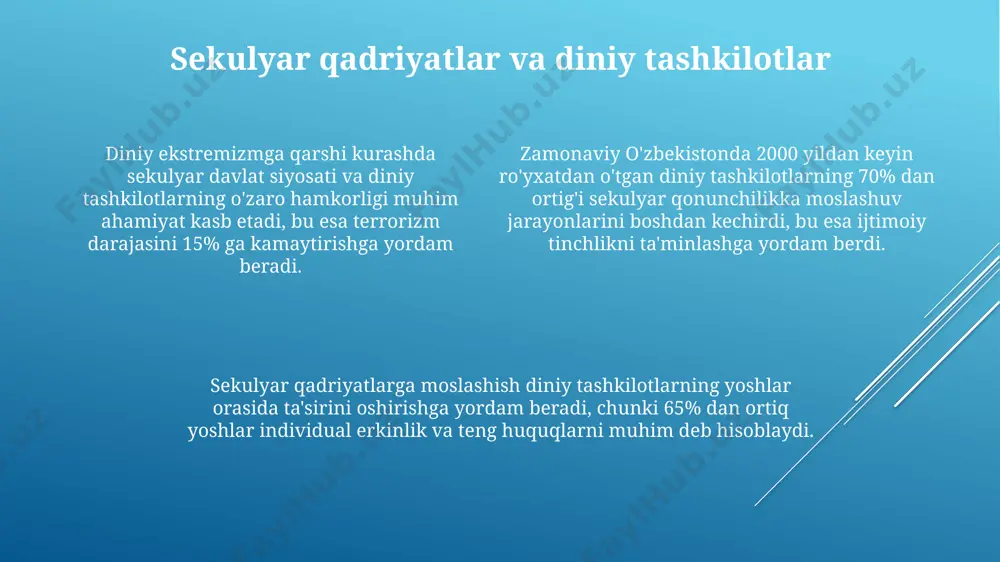 diniy tashkilotlarning zamonaviy dunyoviy meʼyorlarga moslashuvining ahamiyati - Page 4