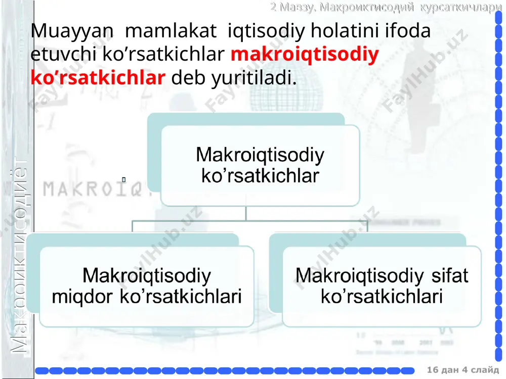 ksi yumshatadi макроиктисодиёт 2 мавзу. макроиктисодий курсаткичлари foydalanilgan adabiyotlar: 1. e.i.ergashev, n.s.kasimova, u.k.muxtorova, g.x.nazarova makroiqtisodiyot. o‘quv qo‘llanma. t. iqtisod - moliya, 2018 2. mankiw n.gregori. macroeconomics. 7-th edition. harvard university. ny.: worth publuthers, 2018. -602 b. 3. ishmuhamedov a.e., djumaev z.a., jumaev q.x. makroiqtisodiyot. o‘quv qo‘llanma. t.: o‘zbekiston yozuvchilar uyushmasining adabiyot jamg‘armasi nashriyoti, 2015. -192 b. 4. axmedov d.q., ishmuhamedov a.e., djumaev z.a. makroiqtisodiyot. o‘quv qo‘llanma. t.: o‘zbekiston yozuvchilar uyushmasining adabiyot jamg‘armasi nashriyoti, 2014. -240 b. 5. menkyu n.g. printsipi makroekonomiki: 5-e izd./per.s ang. - spb.: piter, 2018. - 544 s. 16 дан * слайд * макроиктисодиёт 2 мавзу. макроиктисодий курсаткичлари 16 дан * слайд e’tiboringiz uchun raxmat! макроиктисодиёт 2 мавзу. макроиктисодий курсаткичлари 16 дан * слайд 110+10=120 60 60+35=95 95+15=110 yaim hisoblash usullari: ishlab chiqarish usuli (qo‘shilgan qiymat bo‘yicha) qo‘shimcha qiymat 60 + 35 + 15 + 10 = 120 макроиктисодиёт 2 мавзу. макроиктисодий курсаткичлари 16 дан * слайд …