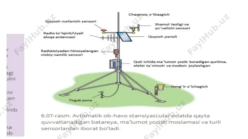 chiga oladi.ko’pincha ekologiya ifloslanishini o’lchash ko’p vaqt talab etadi va bu albatda o’lchov dasturlari yordamida amalga oshiriladi. ya’ni avtomobildan chiqayotgan (co)uglerod monoksidi azod dioksidi kabi gazlarni nazorat qilish zarur shunin uchun ham o’chov dasturlari o’rni beqiyos shifoxonaning jonlantrish bo’limida o’lchov dasturlarining o’rni bunga misol sifatida toshba grafigi ya’ni parklardagi aeidromdagi mashinalarning orqaga oldinga surib harakatlantrish yoki plasteyshin joystiklarning tugmalarini misol qilib keltrshmiz mumkin * эътиборингиз учун раҳмат! *
