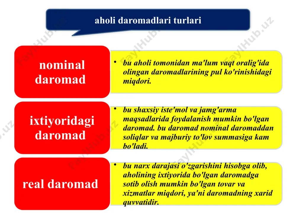 ining 100-moddasiga 7 band qo'shildi. ya'ni, bandga ko'ra, pensiya yoshiga etgan xodim bilan ish beruvchining xohishiga ko'ra ikki oy oldin yozma ravishda ogohlantirish berish orqali mehnat shartnomasi bekor qilinadi. byudjetdan tashqari pensiya jamg'armasiga fuqarolarning yagona ijtimoiy to'lov, majburiy ajratmalar va sug'urta badallarini to'lash tartibi. to'lov turlari 2010 yil 2011 yil yagona ijtimoiy to'lov 20% 25% byudjetdan tashqari pensiya jamg'armasiga majburiy ajratma 1,5% 1,6% fuqarolarning byudjetdan tashqari pensiya jamg'armasiga sug'urta badallari 4% 4,5% jamg'arib boriladigan pensiya bilan kafolatlangan davlat pensiyasi o'rtasida qanday tafovutlar mavjud. kafolatlangan davlat pensiyasi bo'yicha fuqarolarning shakllangan xolatiga mos ravishda: yoshga doir pensiya; nogironlik pensiyasi va boquvchisini yo'qotganlik pensiyasini olishi kafolatlanadi. shuningdek, fuqaro u yoki bu sabab bo'yicha ish stajiga ega bo'lmagan taqdirda ham mamlakatda belgilangan eng kam ish haqidan kam bo'lmagan miqdorda nafaqa olishi kafolatlangan bo'lib, uning miqdori 2010 yil 1 dekabrdan boshlab 59 690 so'm belgilangan. 2010 yilning 1 dekabridan boshlab o'zbekiston respublikasi hududida eng kam …
