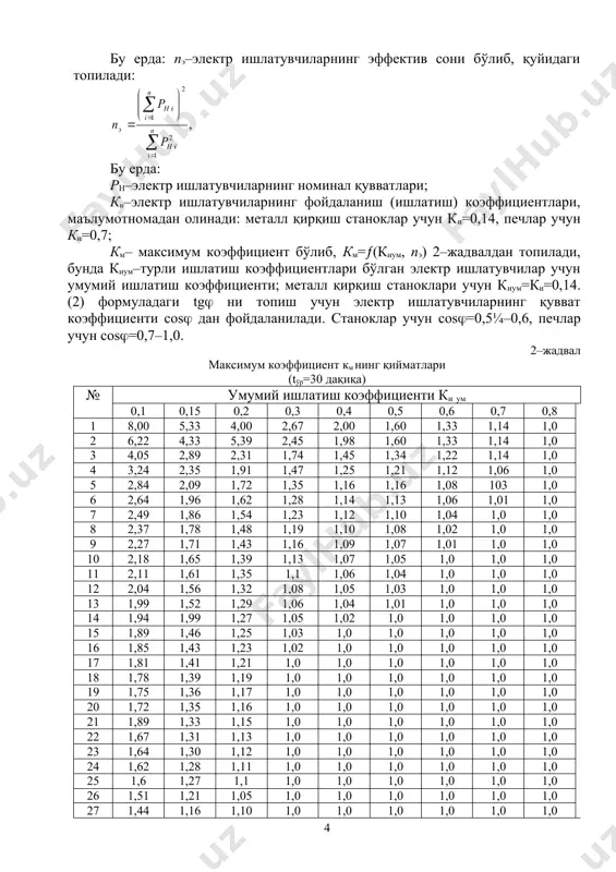 н диаграммалар услуби билан бажарилади. ҳисобий актив қувват рҳ ва реактив қувват qҳ қуйидаги формула ёрдамида аниқланади. (1) (2) бу ерда: nэ–электр ишлатувчиларнинг эффектив сони бўлиб, қуйидаги топилади: бу ерда: рн–электр ишлатувчиларнинг номинал қувватлари; ки–электр ишлатувчиларнинг фойдаланиш (ишлатиш) коэффициентлари, маълумотномадан олинади: металл қирқиш станоклар учун ки=0,14, печлар учун ки=0,7; км– максимум коэффициент бўлиб, км=((киум, nэ) 2–жадвалдан топилади, бунда киум–турли ишлатиш коэффициентлари бўлган электр ишлатувчилар учун умумий ишлатиш коэффициенти; металл қирқиш станоклари учун киум=ки=0,14. (2) формуладаги tg( ни топиш учун электр ишлатувчиларнинг қувват коэффициенти cos( дан фойдаланилади. станоклар учун cos(=0,5¼–0,6, печлар учун cos(=0,7–1,0. 2–жадвал максимум коэффициент км нинг қийматлари (tўр=30 дақиқа) № умумий ишлатиш коэффициенти ки ум 0,1 0,15 0,2 0,3 0,4 0,5 0,6 0,7 0,8 1 8,00 5,33 4,00 2,67 2,00 1,60 1,33 1,14 1,0 2 6,22 4,33 5,39 2,45 1,98 1,60 1,33 1,14 1,0 3 4,05 2,89 2,31 1,74 1,45 1,34 1,22 1,14 1,0 4 3,24 2,35 1,91 1,47 …