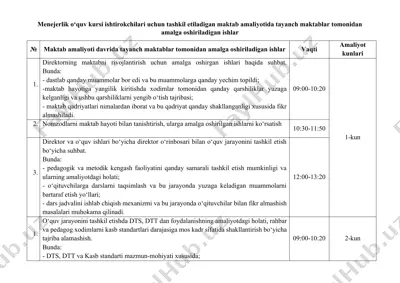 menejerlik o‘quv kursi — DOCX