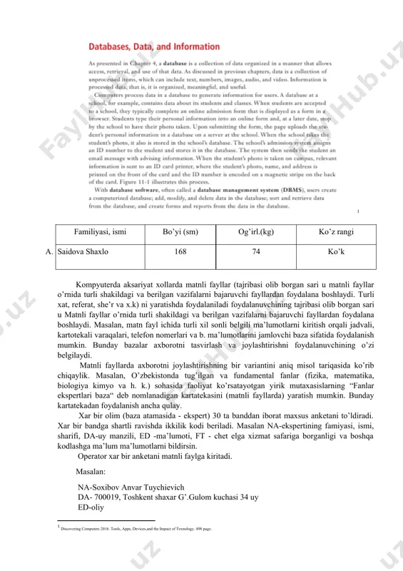 rga ega bo’ladi. masalan, guruhdagi o’quvchilar xaqidagi ba’zi ma’lumotlarni qo’yidagicha tasvirlash mumkin. [footnoteref:1] [1: discovering computers 2016. tools, apps, devices,and the impact of texnology. 498 page.] familiyasi, ismi bo’yi (sm) og’irl.(kg) ko’z rangi 1. saidova shaxlo 168 74 ko’k kompyuterda aksariyat xollarda matnli fayllar (tajribasi olib borgan sari u matnli fayllar o’rnida turli shakildagi va berilgan vazifalarni bajaruvchi fayllardan foydalana boshlaydi. turli xat, referat, she’r va x.k) ni yaratishda foydalaniladi foydalanuvchining tajribasi olib borgan sari u matnli fayllar o’rnida turli shakildagi va berilgan vazifalarni bajaruvchi fayllardan foydalana boshlaydi. masalan, matn fayl ichida turli xil sonli belgili ma’lumotlarni kiritish orqali jadvali, kartotekali varaqalari, telefon nomerlari va b. ma’lumotlarini jamlovchi baza sifatida foydalanish mumkin. bunday bazalar axborotni tasvirlash va joylashtirishni foydalanuvchining o’zi belgilaydi. matnli fayllarda axborotni joylashtirishning bir variantini aniq misol tariqasida ko’rib chiqaylik. masalan, o’zbekistonda tug’ilgan va fundamental fanlar (fizika, matematika, biologiya kimyo va h. k.) sohasida faoliyat ko’rsatayotgan yirik mutaxasislarning …
