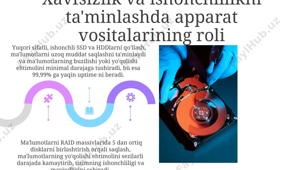 ma'lumotlarni saqlash va tiklashda apparat vositalari - Page 5