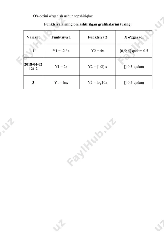 elеktrоn jаdvаllаr - Page 4