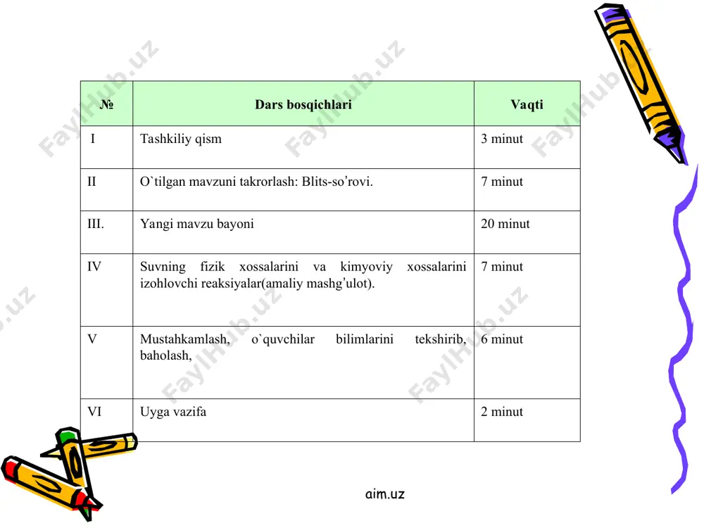 suv-murakkab modda - Page 5
