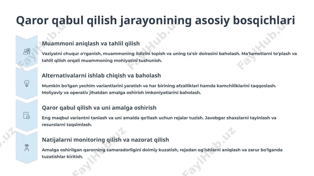 qaror qabul qilish uchun muhim va kerakli bo'lgan ma'lumotlar. u qarorga bevosita ta'sir qiladi va alternativalar o'rtasida tanlov qilishga yordam beradi. qaror natijasiga ta'sir qiluvchi ma'lumotlar kelajakka yo'naltirilgan (o'tmish emas) alternativalar o'rtasida farq qiluvchi axborot sifati noto'g'ri, kechikkan yoki noaniq axborot qaror sifatini keskin pasaytiradi va xato qarorlar qabul qilishga olib keladi. bu esa moliyaviy yo'qotishlar va strategik xatolarga sabab bo'ladi. aniqlik va ishonchlilik o'z vaqtida taqdim etilishi to'liqlik va tushunarlilik eslatma: zamonaviy boshqaruv hisobi tizimlarida axborotning sifatini ta'minlash uchun avtomatlashtirilgan nazorat mexanizmlari va tekshirish tizimlari qo'llaniladi. 11 qaror qabul qilishda risk va noaniqlikni boshqarish risk boshqaruvi jarayoni risklarni aniqlash mumkin bo'lgan xavflarni ro'yxatga olish va ularning manbalarini topish risklarni baholash har bir riskning ehtimolligini va potentsial ta'sirini miqdoriy va sifat jihatdan baholash stress-test o'tkazish turli ssenariylar bo'yicha qaror variantlarini sinab ko'rish va turgunligini tekshirish zaxira rejalarini ishlab chiqish risklar ro'yobga chiqqanda qo'llaniladigan muqobil yechimlarni tayyorlash asosiy strategiyalar riskdan qochish: …