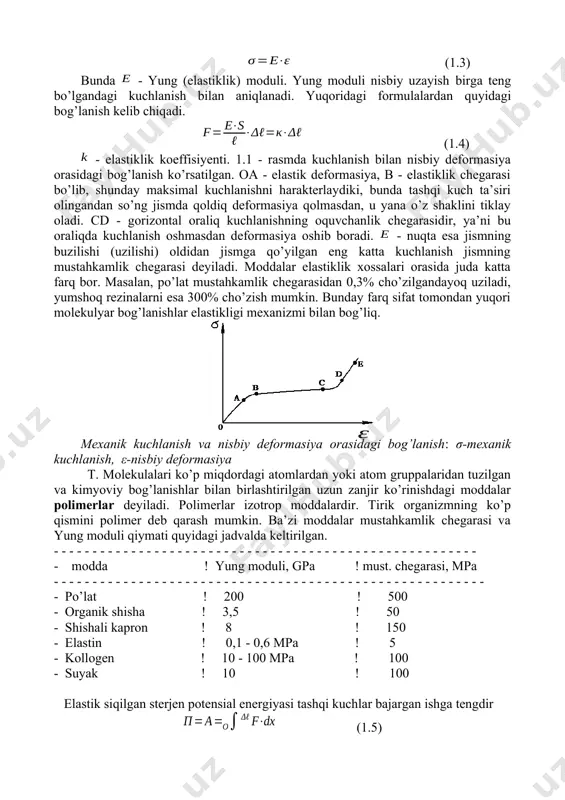 rmasiya oshib boradi. - nuqta esa jismning buzilishi (uzilishi) oldidan jismga qo’yilgan eng katta kuchlanish jismning mustahkamlik chegarasi deyiladi. moddalar elastiklik xossalari orasida juda katta farq bor. masalan, po’lat mustahkamlik chegarasidan 0,3% cho’zilgandayoq uziladi, yumshoq rezinalarni esa 300% cho’zish mumkin. bunday farq sifat tomondan yuqori molekulyar bog’lanishlar elastikligi mexanizmi bilan bog’liq. mexanik kuchlanish va nisbiy deformasiya orasidagi bog’lanish: σ-mexanik kuchlanish, ε-nisbiy deformasiya t. molekulalari ko’p miqdordagi atomlardan yoki atom gruppalaridan tuzilgan va kimyoviy bog’lanishlar bilan birlashtirilgan uzun zanjir ko’rinishdagi moddalar polimerlar deyiladi. polimerlar izotrop moddalardir. tirik organizmning ko’p qismini polimer deb qarash mumkin. ba’zi moddalar mustahkamlik chegarasi va yung moduli qiymati quyidagi jadvalda keltirilgan. - - - - - - - - - - - - - - - - - - - - - - - - - - - - - - - - - - - - - - - - - - - - - - …