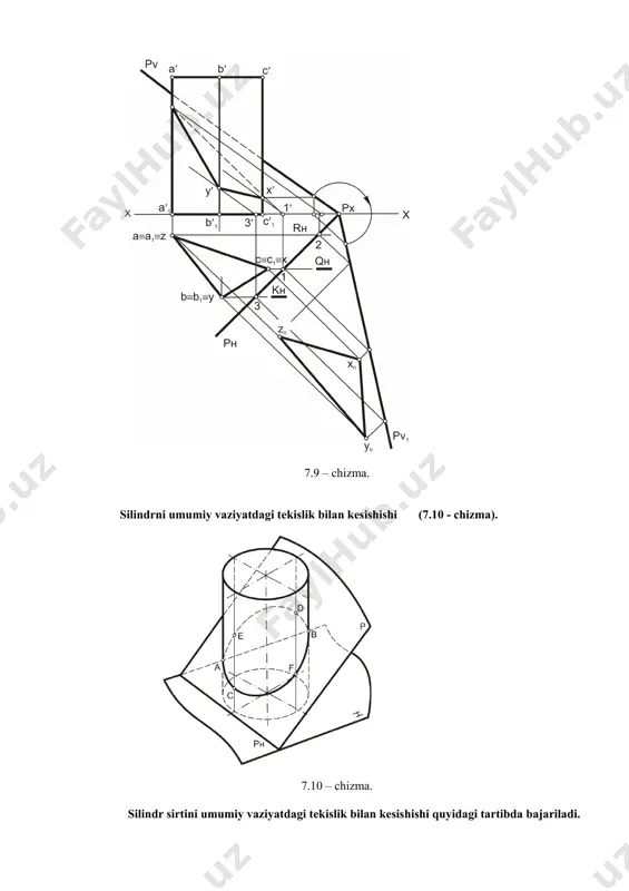bir nechta nuqtalarni topish kerak boladi. buning uchun vositachilardan foydalaniladi. vositachilar ikki xil boladi: 1. yordamchi proeksiyalovchi tekisliklar. 2. yordamchi sfera (sharlar). bu vositachilardan qaysi birini qollash berilgan sirtning turlariga va ularning ozaro vaziyatiga bogliq. yordamchi kesuvchi tekislik usuli. yordamchi tekislik usuli kesishayotgan sirtlar kopyoqliklar bolsa yoki ulardan biri kopyoqlik bolsa qollaniladi. bu usulning mohiyati shundaki, kesishayotgan sirtlar yordamchi tekislik bilan kesiladi. sirtlarning tekislik bilan kesishishidan hosil bolgan nuqtalar har ikkalla sirt uchun umumiy bolib kesishish chizigini tashkil qiladi. кesishish chizigini yasashda avval xarakterli nuqtalar - eng chetki ong va chap, hamda eng yuqorigi va eng pastki nuqtalar topib olinadi, song oraliq nuqtalar aniqlanadi. sirtlarning kesishish chizigini yasashda odatda 7 ta yoki 9 ta nuqta aniqlash kifoya. aniqlangan nuqtalar lekalo yordamida ravon tutashtiriladi misol: togri doiraviy yarim konus bilan togri prizmaning kesishish chizigi proeksiyalari aniqlansin (7.12- chizma). bu misol talabalarning 9–epyuri bolib, talabalar chizmaning berilishini variant asosida korgazmali stentdan olib …