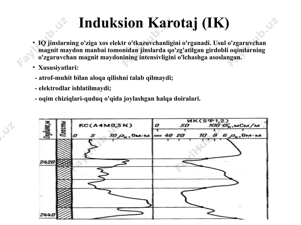 elektromagnit karotaj usullari - Page 5