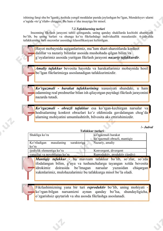 adigan murakkab, o’ta «aqlli» kompyuterlar faoliyatiga yaqin ekan. kallamizga kelgan barcha uy - hayollar - bu fikrlardir. normal insonni fikrsiz tasavvur qilib bo’lmaydi, har on, har dakikada odam miyasi kandaydir fikrlar bilan band bo’ladi. ularni tartibga solish, keragiga diqqatni qaratish, ichki yoki tashqi nutq vositasida uni yechish - fikrlash jarayonidir. fikr yuritishning umumlashtirish operasiyasi ushbu turlarga bo’linadi: 1. mazmuniga ko’ra: elementar; empirik; tushunchali; nazariy. 1. fikrning yo’nalishiga ko’ra: xususiydan umumiyga; umumiydan xususiyga; yakkadan umumiyga va undan xususiyga; umumiydan xususiyga va o’sha umumiydan yanada umumiyga; kamroq umumiydan yanada umumiyga; yagona umumiy holatdan yanada umumiyroqqa. fikrlash jarayoni aslida ma’lum bir masala, muammo, jumboqni hal qilish kerak bo’lganda paydo bo’ladi. fikrlash doimo bir narsa xususida kamida bitta yechimni berishi shart, aks xolda u boshqa jarayonga - hayol, fantaziyaga aylanib ketishi mumkin. fikr, g’oya, aniq yechim bo’lmaganda, inson miyasining borlikdagi narsa va hodisalar mohiyatini aks ettirishi hayol deb ataladi. shuning uchun ham do’stlar davrasida …