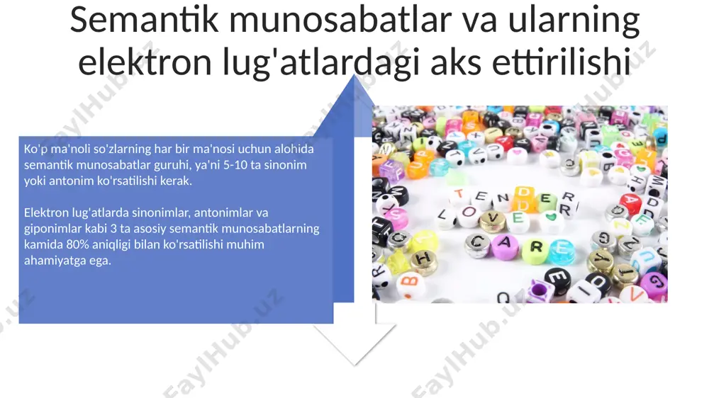 elektron lug'atlarda leksemaning semantik maydoni - Page 4