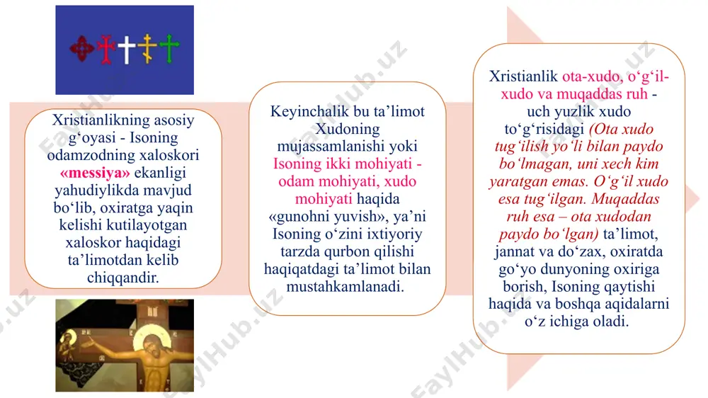 b ataladi. xristianlar non bilan sharobni tanovul qilar ekanlar, bu bilan ular isoning tanasi va qonini tatib ko‘rdik, endi xudoga yaqinroq bo‘ldik, deb hisoblaydilar. bu marosim ertalab yoki tushki ibodatda asosiy o‘rinni egallaydi. - ruhonoylikning sirliligi. tanlangan shaxsni ruhoniy darajasiga ko‘tarish uchun episkop qo‘lini o‘sha shaxs badaniga tegizishi yoki qo‘yishi orqali amalga oshiriladi. - nikohning sirliligi. masih va cherkovning ma’naviy ittifoqi. kelin-kiyov turmush qurish, farzand ko‘rish va uni xristiancha tarbiyalashga oq fotiha olishadi. - badanni eley (moy) bilan ishqalash sirida bemorga nisbatan xudoning ruhiy va jismoniy zaifliklarni tuzatuvchi lutfi marhamatidan umid qilishi. - poklanish sirliligi. dindorning non va vino timsolida o‘z badanida iso qonini abadiy hayotga tayyorlashi. iso bilan sirli ravishda birlashishi. - badanga miro (yun. – xushbo‘y moy. cherkov yepiskopi tomonidan oliy navli zaytun yog‘iga oq uzum vinosi, atirgul yaproqlari, binafsha, zanjabil ildizlari, muskat, atirgul, chinnigul va limon moylari kabi mahsulotlarni qo‘shib qaynatish orqali tayyorlanadi.) surkash. miro peshana, ko‘zlar, …