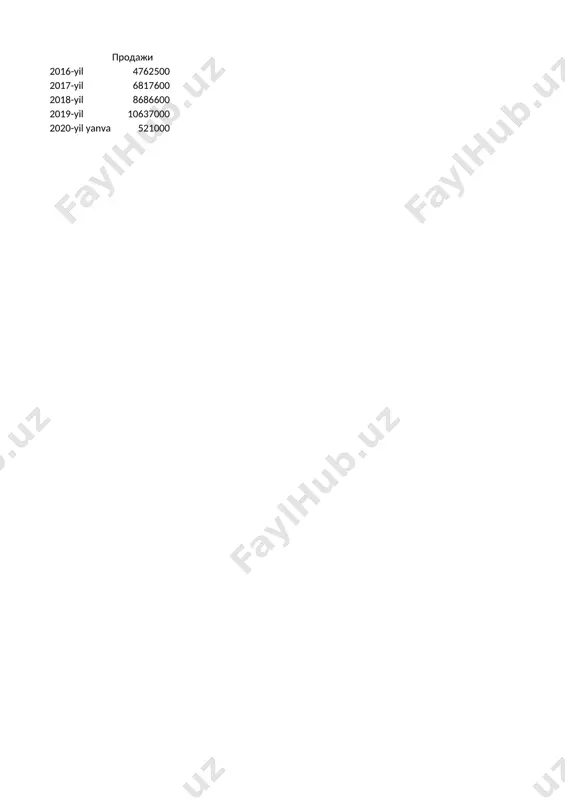 nikasi negizida respublika ko`p tarmoqli tibbiyot markazi, toshkent viloyati yuqori chirchiq tumanida 20 ming o`rinli aholini vaqtinchalik karantinda saqlash majmuasi va zangiota tumanidagi maxsus ajratilgan maydonda 10 ming o`rinli yuqumli kasalliklar shifoxonasi qurilib foydalanishga topshirilishi bu sohada katta yutuqlardan biri bo`ldi. joriy yilning 15 mart kunidan 1003 yagona qisqa raqamli call-markazlarning respublika bo`ylab ishga tushirilishi xalqimizning salomatligini saqlash borasidagi muhim qadam bo`ldi. zangiota yuqumli kasalliklar shifoxonasi davlatimiz rahbarining tibbiy-sanitariya xodimlarini malakasini oshirish ularni yetuk mutaxassis qilib tayyorlashning yangi tizimini yaratishga qaratilgan “tibbiy-sanitariya sohasida kadrlarni tayyorlash va uzluksiz kasbiy rivojlantirishning mutlaqo yangi tizimini joriy etish chora-tadbirlari to`g`risida”gi qarori (2020-yil 8-aprel) bugungi tahlikali kunlarda o`z vaqtida chiqarilgan qarorlardan biri bo`ldi. aholi bandligini ta’minlash o`zbekiston respublikasi prezidentining “tadbirkorlik faoliyati va o`zini-o`zi band qilishni davlat tomonidan tartibga solishni soddalashtirish chora-tadbirlari to`g`risida” 2020-yil 8-iyundagi pq-4742-son qarori bilan o`zini-o`zi band qilgan shaxslar faoliyatini rasmiylashtirish bo`yicha imtiyoz berilgan kasblar soni 24 tadan 67 taga oshirilishi mamlakatimiz tadbirkorlari …