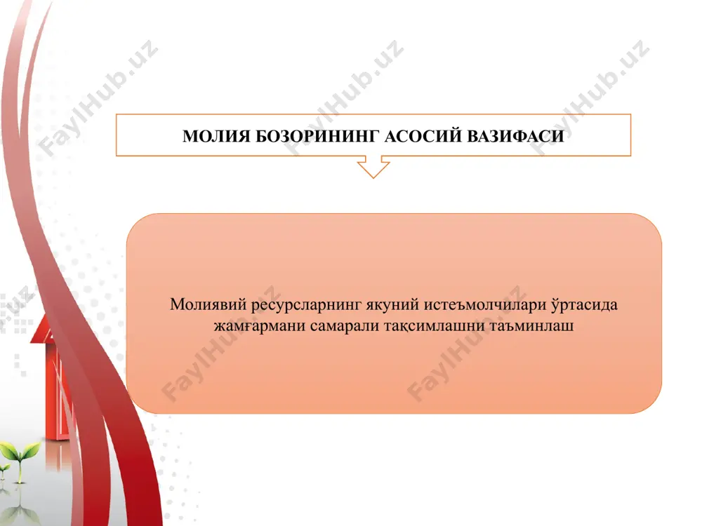 moliya bozorining nazariy asoslari - Page 4