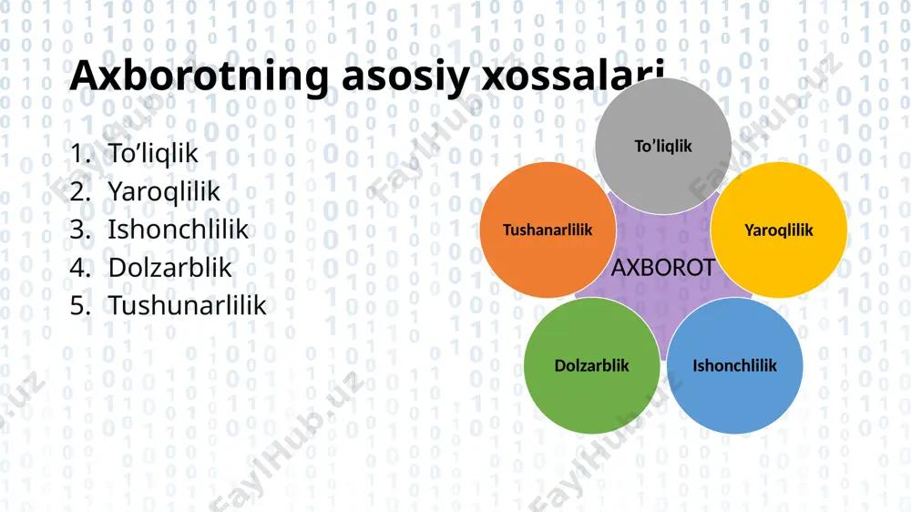 ma’lumotlarni kodlash. axborot jarayonlarining texnik va dasturiy ta’minoti - Page 5