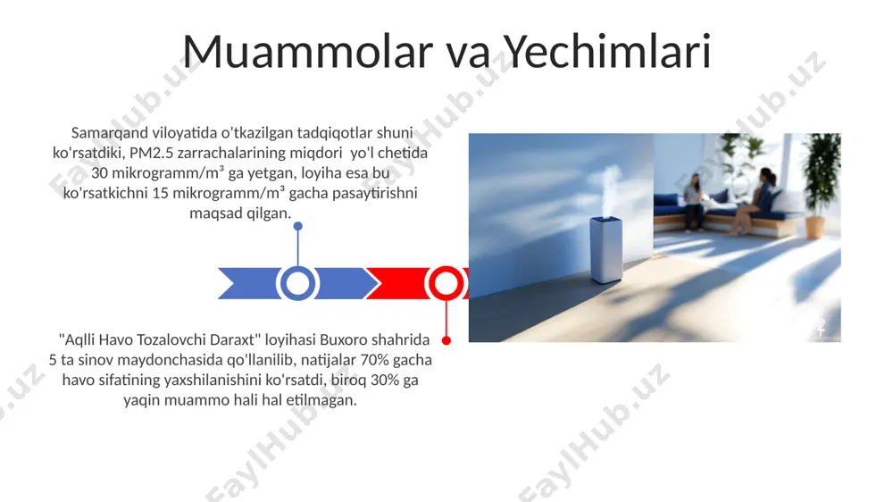 holisining sog'lig'ini yaxshilashga yordam beradi. kelajak rejalari va rivojlanishi ekologik ta'siri andijon viloyatida o'tkazilgan monitoring natijalariga ko'ra, ushbu aqlli daraxtlar atrofidagi hududlarda o'rtacha shovqin darajasi 3 db ga pasaygan va 20% ga ko'proq yashil maydonlar hosil bo'lgan. loyiha doirasida qo'llanilgan maxsus filtrlar yordamida chang zarrachalarining 95%, azot oksidlarining esa 70% gacha tozalanganligi haqida samarqand viloyatida o'tkazilgan tadqiqotlar natijalari ko'rsatmoqda. loyihaning jamiyatga ta'siri andijon viloyatining paxta yetishtiriladigan hududlarida loyiha tufayli 30 ta maktab atrofidagi havoning chang miqdori 2 baravar kamayadi, bu bolalar salomatligiga ijobiy ta'sir ko'rsatadi. loyiha samarqand viloyatining 5 ta tumanida havo sifati indeksini 20% ga yaxshilashga yordam beradi, bu esa 100 000 dan ortiq aholiga ijobiy ta'sir ko'rsatadi. aqlli havoni tozalovchi daraxt loyihasi “aqlli havoni tozalovchi daraxt loyihasi” toshkent shahrida 500 dan ortiq zararli gazlarni yutish qobiliyatiga ega maxsus daraxtlar ekishni o’z ichiga oladi, bu esa havo sifati indeksini 15% ga yaxshilashga yordam beradi. loyiha doirasida 2024-yilga qadar samarqand …
