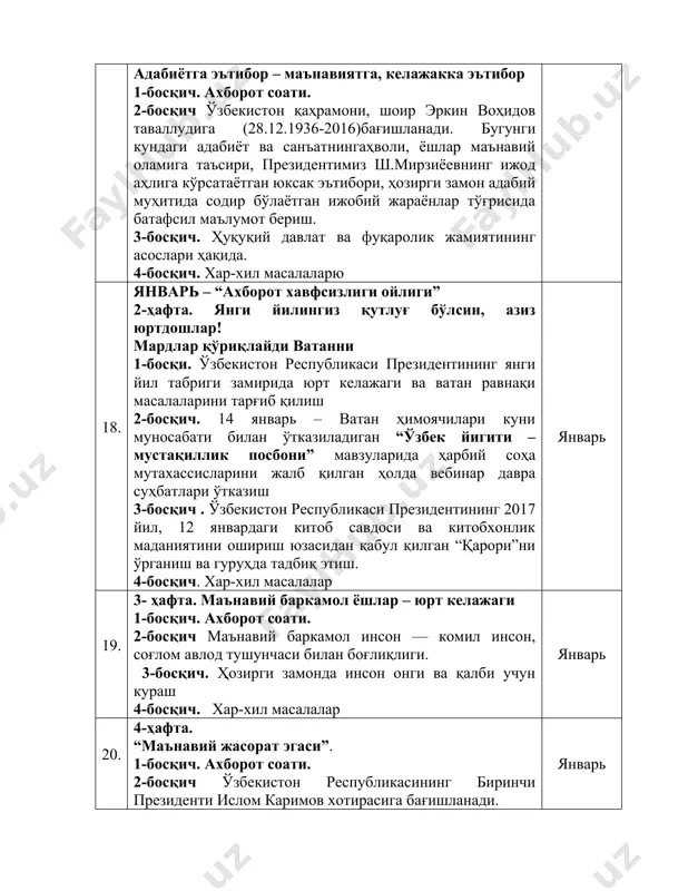 аш 4-босқич. хар-хил масалалар январь 20. 4-ҳафта. “маънавий жасорат эгаси”. 1-босқич. ахборот соати. 2-босқич ўзбекистон республикасининг биринчи президенти ислом каримов хотирасига бағишланади. 3-босқич. семестр якунлари бўйича сухбат қилиш 4-босқич. хар-хил масалалар. январь 21. февраль – “соғлом турмуш маданияти ойлиги” 1-ҳафта. темур тиғи етмаган жойни қалам билан олди алишер 1-босқич. ахборот соати. 2-босқич «инсонпарварлик маслаги эди» шоир мутафаккир ва давлат арбоби алишер навоий (1441 й 9февраль) таваллудига бағишланади 3-босқич. армда ишлаш маданияти ва катологларидан фойдаланишни ўрганиш.(1-курс мураббийлари 1- курс учун 4-босқич. хар-хил масалалар. февраль 22. 2-ҳафта. жонимдин ўзга ёри вафодор топмадим 1-босқич. ахборот соати. 2-босқич . заҳириддин муҳаммад бобур (1483-1530, 14 февраль)таваллудига бағишланади. 3-босқич. тарихий хотира – ўзликни англаш омили эканлиги 4-босқич. хар-хил масалалар февраль 23. 3-ҳафта. соғлом турмуш тарзи – фаровон ҳаёт асоси 1-босқич. ахборот соати. 2-босқич огоҳлик давр талаби. “халқаро терроризм ва диний экстремизм – тараққиёт душмани” мавзусида суҳбат. 3-босқич. талабаларда ватанга мухаббат ҳисини шакллантириш, шукроналик ифодаси сифатида“биз нечун …