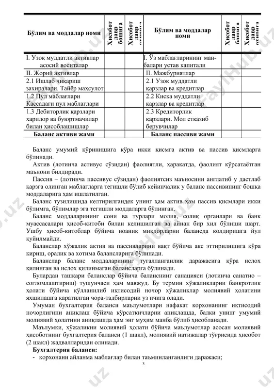 буриятнинг бажарилиши шартлиги ва қарийб муқаррарлиги; в) олдинги битим ёки воқеалар натижаси бўлиши. бухгалтерия балансининг хусусияти актив ва пассивлар пуллик якунларининг тенглигидан иборат. бу талаб ҳар қандай фермер хўжаликларининг бухгалтерия баланси учун мажбурийдир. бу талаб активда ҳам, пассивда ҳам маблағларнинг бир хил ҳажмда, фақат ҳар хил гуруҳланишда кўрсатилади, яъни активда - турлари бўйича, пассивда - манбалари бўйича. баланснинг номи ҳам шунга асосланган, чунки «баланс» сўзи тенглик, баробарликни англатади. шунинг учун ҳам баланс активи ва пассиви «баланс» сўзи билан белгиланади. баланснинг активи ҳам, пассиви ҳам икки бўлимдан иборат бўлиб, баланс бўлимлари баланс моддаларига бўлинади. активнинг бўлимлари: и бўлим. узоқ муддатли активлар; иибўлим.жорий активлар. пассивнинг бўлимлари: и бўлим. ўз маблағларининг манбалари; ии бўлим. мажбуриятлар. бухгалтерия баланси умумий ҳолда қуйидаги шаклга эга: актив пассив бўлим ва моддалар номи ҳисобот давр бошига ҳисобот давр охирига бўлим ва моддалар номи ҳисобот давр бошига ҳисобот давр охирига i. узоқ муддатли активлар асосий воситалар i. ўз маблағларининг …