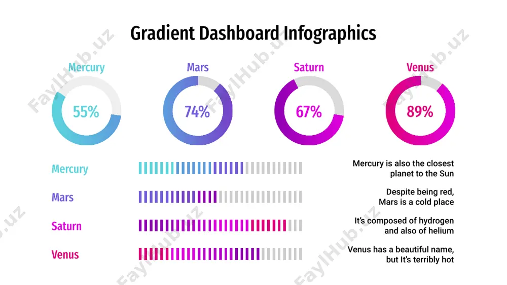on gradient dashboard infographics sun mon tue wed thu fri sat 01 02 03 04 05 06 07 08 09 10 11 12 13 14 15 16 17 18 19 20 21 22 23 24 25 26 27 28 29 30 10% 20% 30% 40% 50% mercury mercury is the closest planet to the sun venus venus is the second planet from the sun jupiter jupiter is the biggest planet of them all saturn saturn is the ringed one and a gas giant gradient dashboard infographics venus has a beautiful name, but it’s hot 60% mercury is the closest planet to the sun 75% despite being red, mars is a cold place 45% saturn is a gas giant and has rings 60% saturn mars mercury neptune gradient dashboard infographics mercury mercury is the closest planet to the sun 70% earth earth is the beautiful planet we all live on 50% …