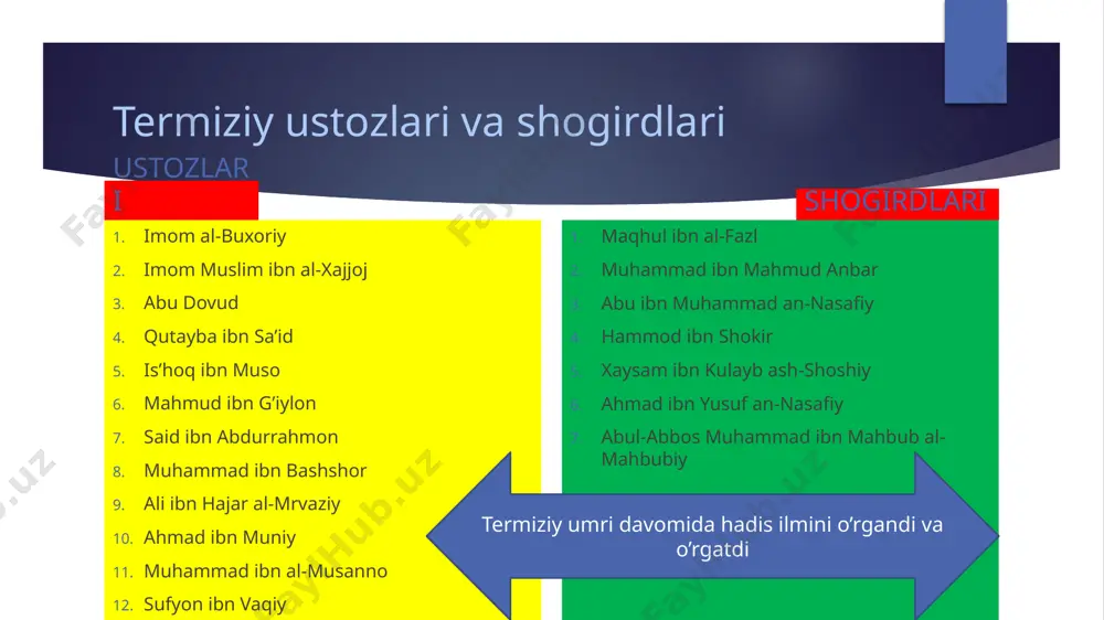 qilingan hindistonda chop etilgan 2 juzdan iborat, hindistonda chop etilgan “ shoh asar “ haqida tarkibiy jihatdan asar quyidagi boblarga bo’linadi : tahorat, namoz , zakot , ro’za , haj , janoza , nikoh , emizish , taloq , savdo-sotiq , qozilik ahkomlari , tovon to’lash , me’yor ,sayd ,qurbonlik , nazr-nuzur , iymon, siyratlar , jihol , libos , taomlar , ichimliklar , xayr-ehson va sahovat , tabobat , farzlar , vasiyatnomalar , xayrixohlik va taqdir , xuruju fitnalar , bashoratlar , shahodatlar , zohidlar , jannat sifatlari , jahannam sifatlari , ilm , izn so’rash , odob masalalari , qur’on fazilatlari , qiroat , tafsir , duolar , manoqiblar(fazilatlar) , illatlar . boblar asarda sarlavha tarzida , bo’limlarga bo’lingan holda tuzilgan bo’lib , muayyan bobga doir keltirilgan hadislar ushbu bo’lim mazmunini to’la – to’kis ifodalaydi . ushbu bobga doir masala bo’yicha muallif bir , ko’pincha esa bir nechta …